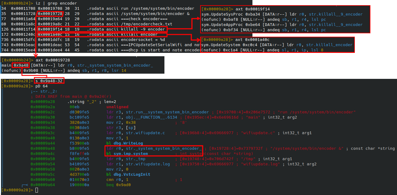wifidaemon using encoder