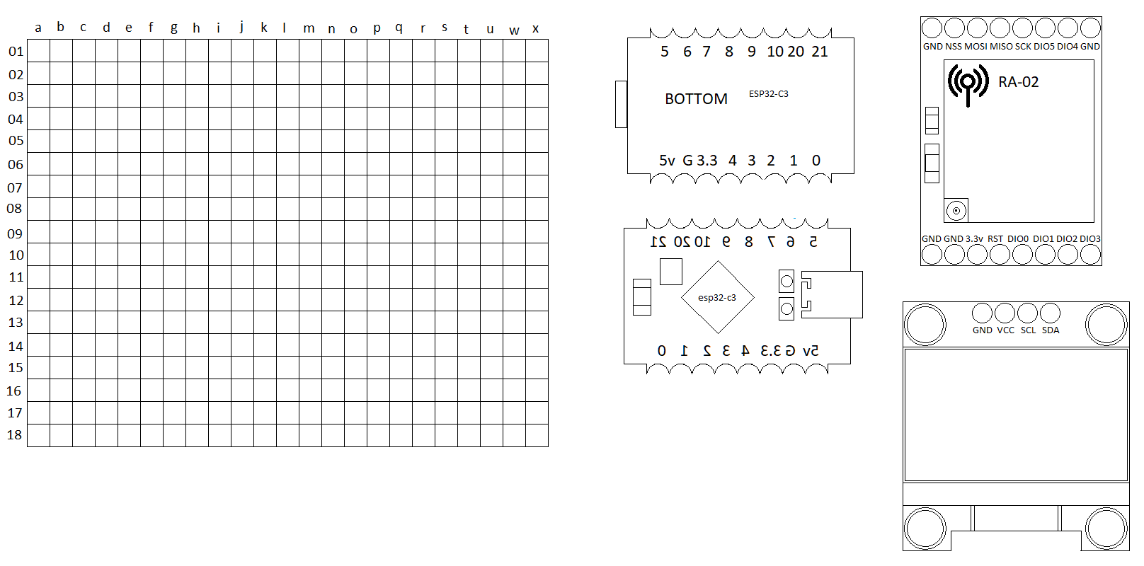 Paint componentes PCB